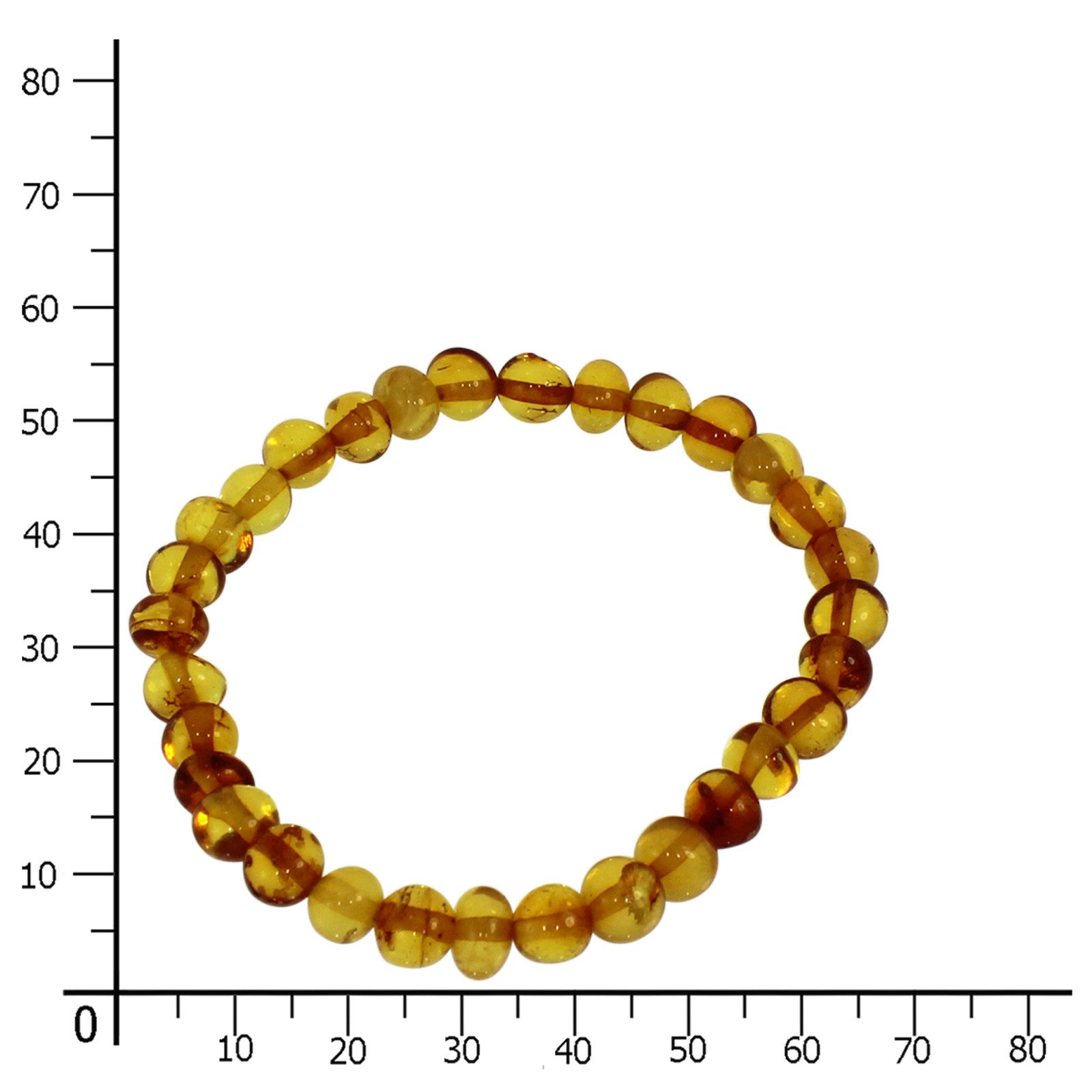 OSTSEE-SCHMUCK Armband Ostsee-Schmuck Armband Tracy Armband Tracy günstig online kaufen