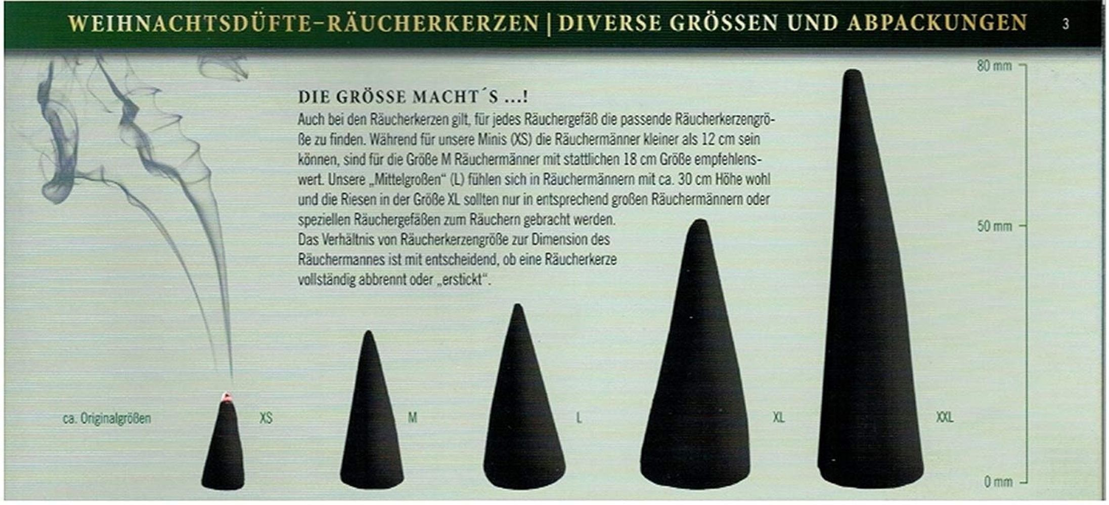 20er XXL Weihrauch Räuchermännchen - Päckchen Riesen 6 Crottendorfer Packung -