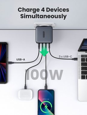 UGREEN USB-A+3xUSB-C 100W GaN Tech Fast Wall Charger USB-Ladegerät