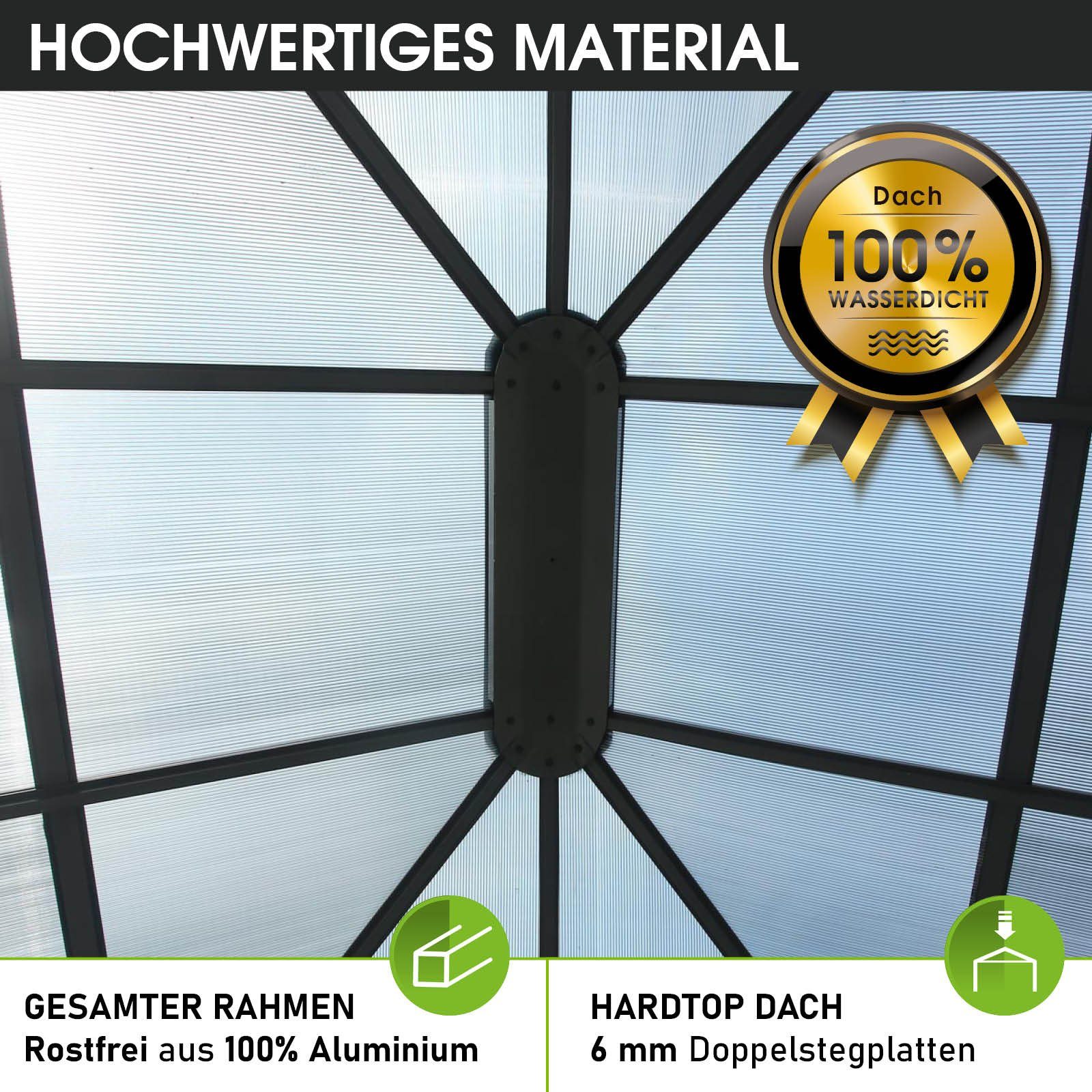 BRAST Pavillon Summerdream Aluminium 3x4m Garten Moskitonetz TÜV geprüft, mit 4 Seitenteilen, wasserdicht, UV-Schutz, festes Dach – Bild 3 von 5