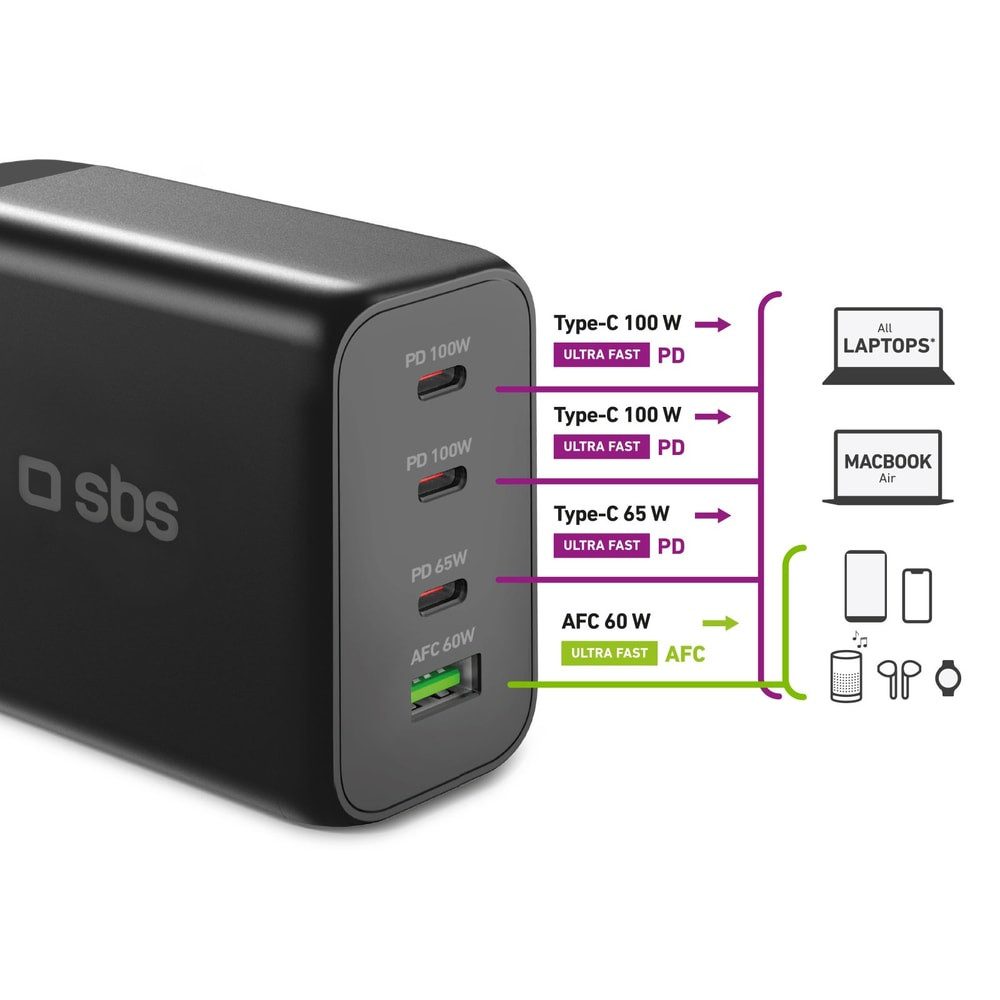 sbs Smartphone-Ladegerät