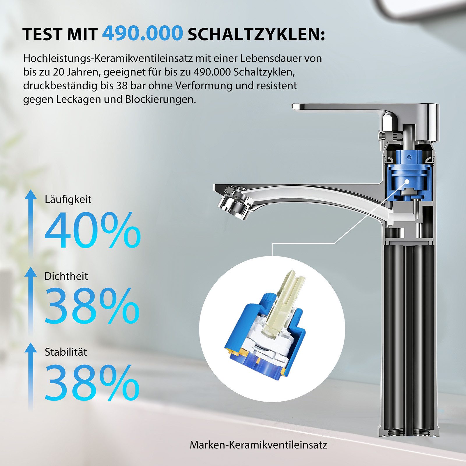 HOMELODY Waschtischarmatur Einhebelmischer Bad Wasserhahn Mischbatterie Armatur Waschbecken Keramikkartusche, Perlator, 3/8 Anschluss, einfache Montage, Chrom