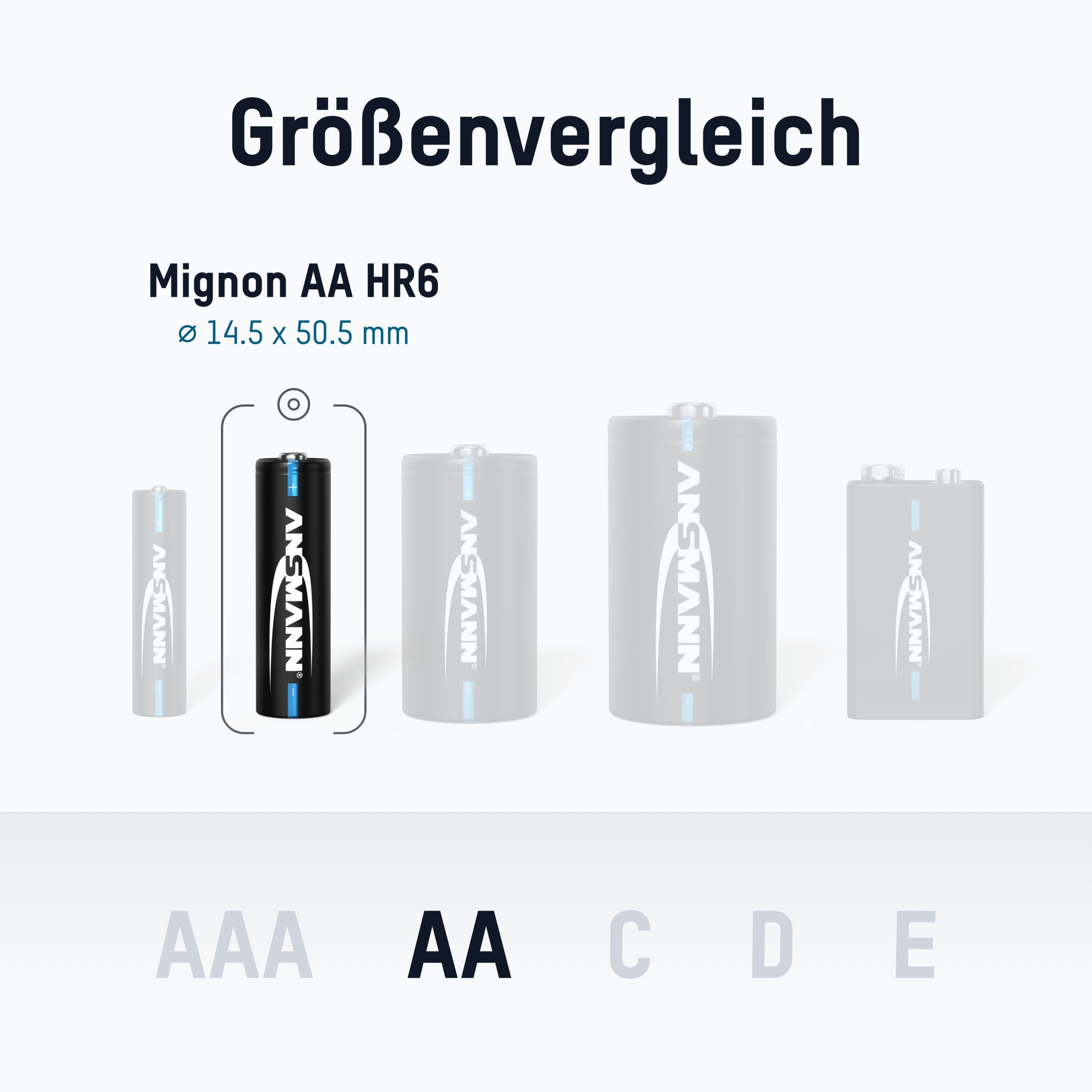 ANSMANN AG Akku Mignon AA, min. 2650 mAh 1,2V, 8 Stück, hohe Kapazität Akku 2850 mAh (1.2 V)