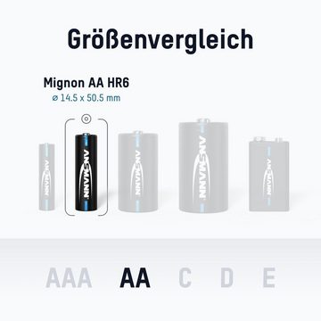 ANSMANN AG Akku AA Mignon 2100mAh NiMH 1,2V - Batterien wiederaufladbar (8 Stück) Akku 2100 mAh (1.2 V)