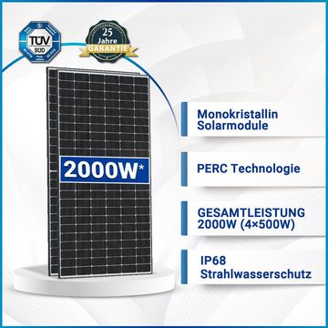 SOLAR-HOOK etm 2000W Balkonkraftwerk mit Hoymiles 1800W Wechselrichter Solar Panel, mit Anker 2x1,6 kWh Speicher inkl DTU-WLite-S & 10M Wielandstecker