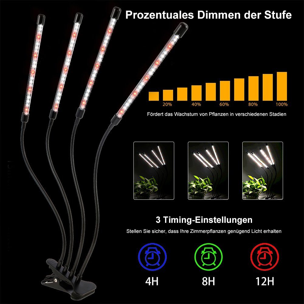 Rot, Pflanzenwachstumslicht Blumen Gemüse Kopf,Vollspektrum,Clip-On,USB,für LED, Tageslichtweiß, Pflanzen, 2/3/4 Pflanzenlampe Rosnek