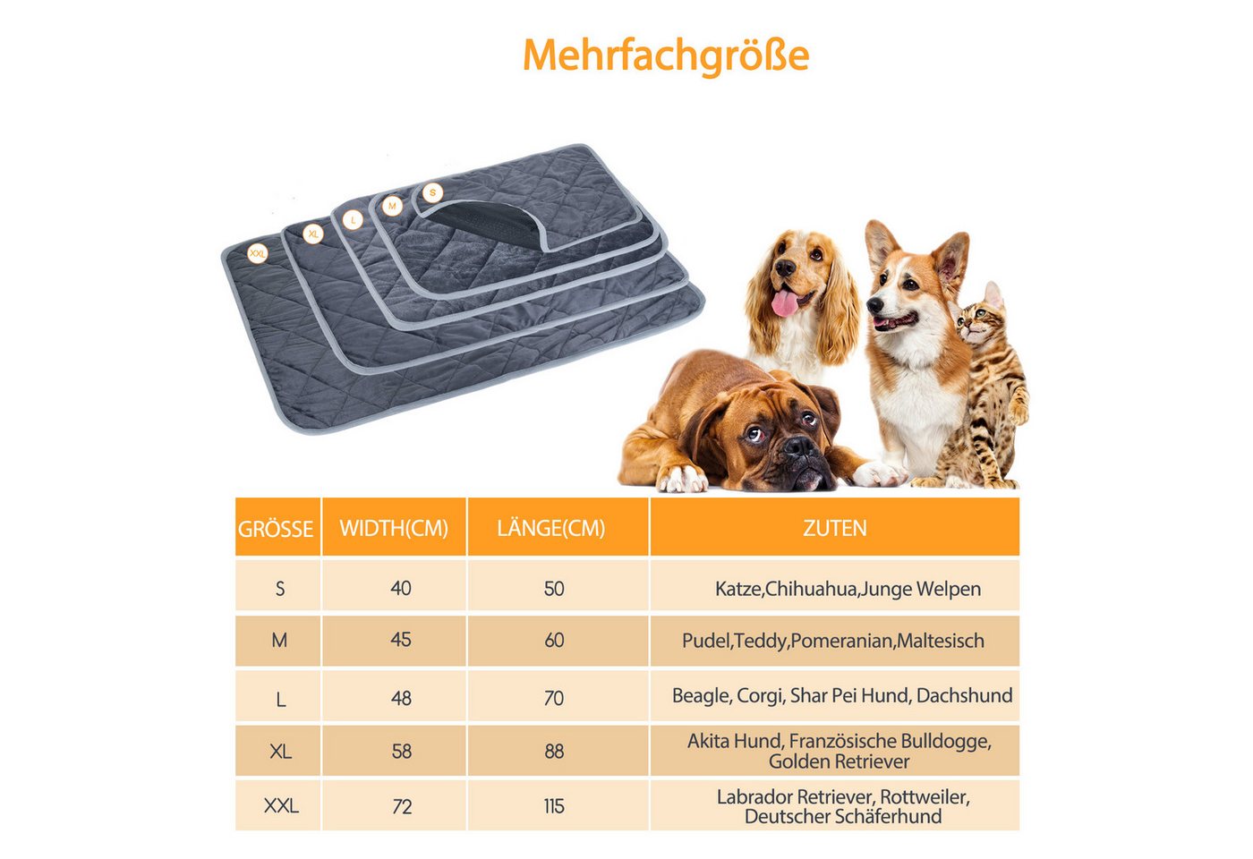 Thumbnail - nobleza Hundematte Selbstheizende Decke für Katzen & Hunde, Haustiere Wärmematte