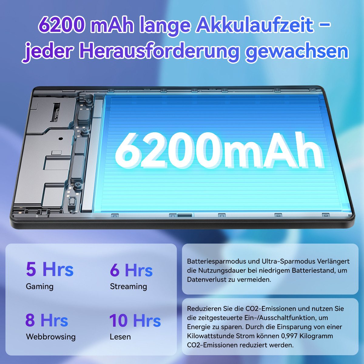 BUFO 10’’ Android 15, Octa Core 30(6+24)GB RAM+128GB, HD 1280x800, 6200mAh Tablet (10", 128 GB, Android, 2,4G/5G WiFi, 128GB bis zu 1TB, Gesichtsentsperrung, Dual Kamera)