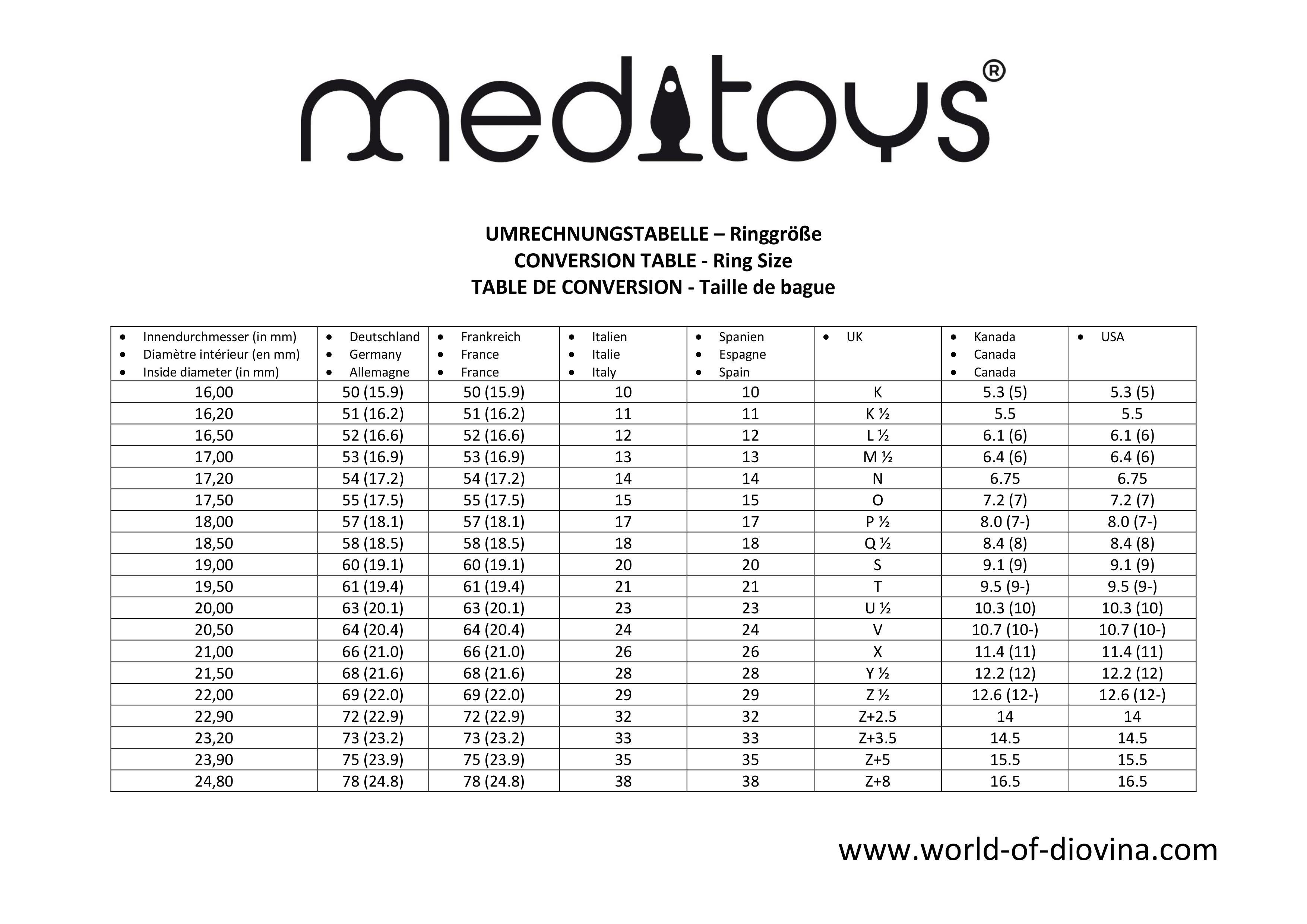 meditoys Fingerring meditoys - Ring der günstig online kaufen