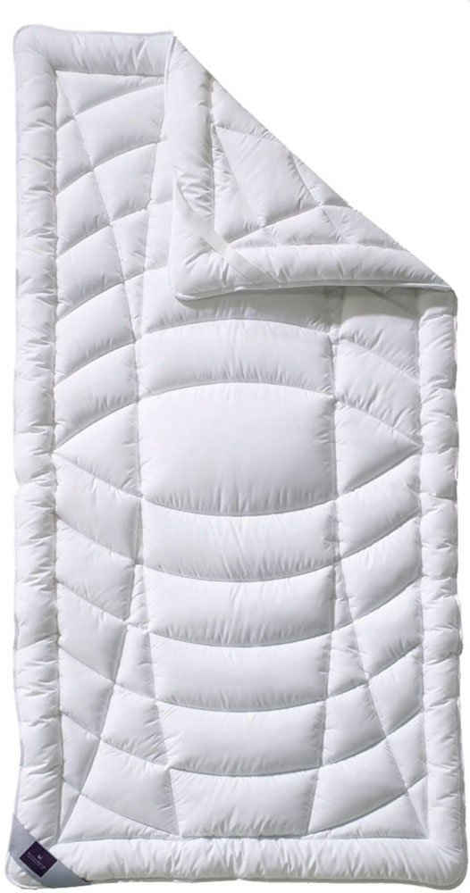 Matratzenauflage 725 Climatraum billerbeck, Die Faser-Innovation für wohltemperierten Schlaf