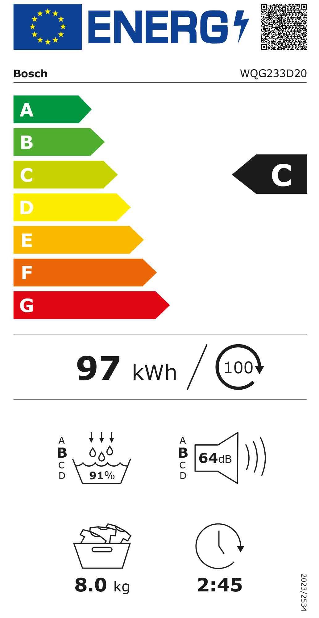 Energieeffizienzklasse: 