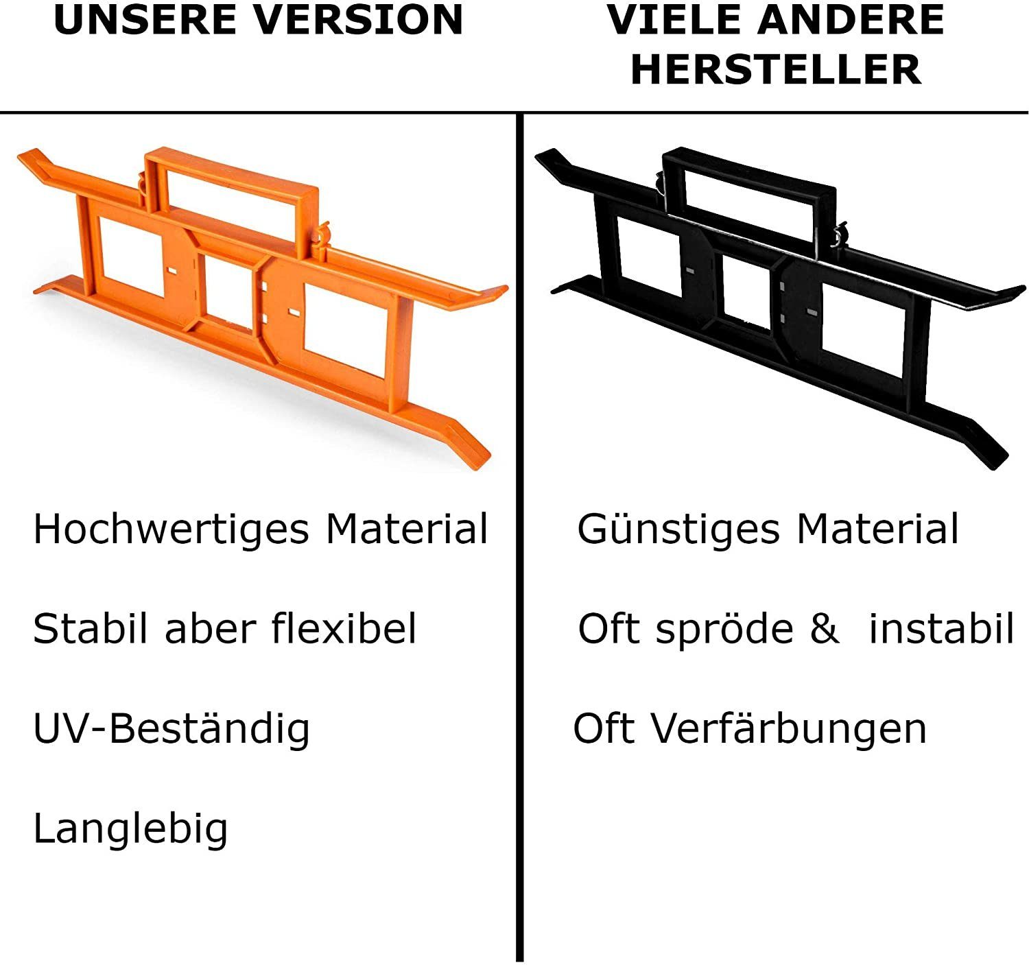 für Verlängerungskabel Manager TronicXL DJ Kabeltrommel Garten Kabel Organizer Stromkabel