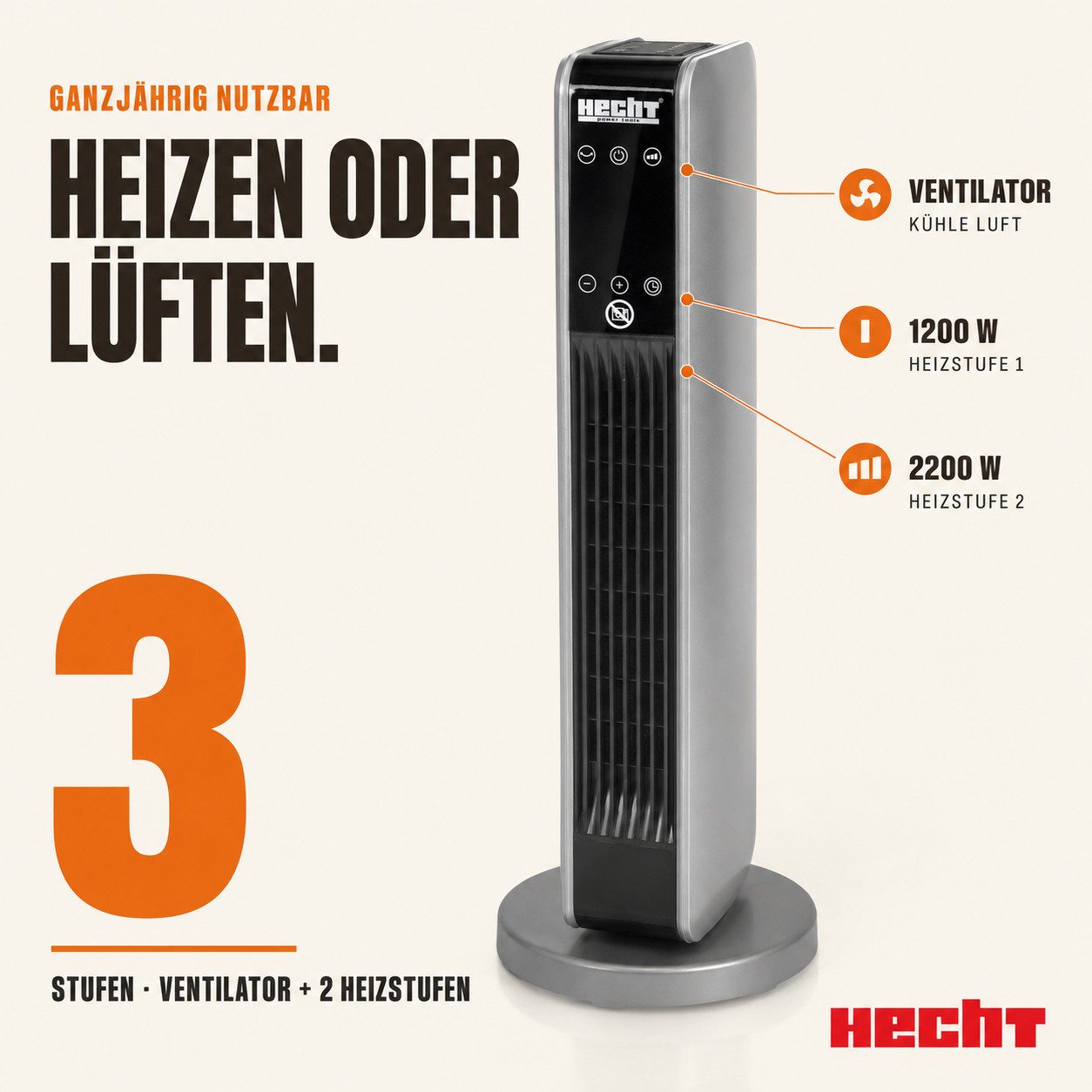 Hecht Heizlüfter 2in1 Ventilator Keramik energiesparend, leise, 2200 W, 10 bis 49 °C, Fernbedienung, Timer – Bild 3 von 5