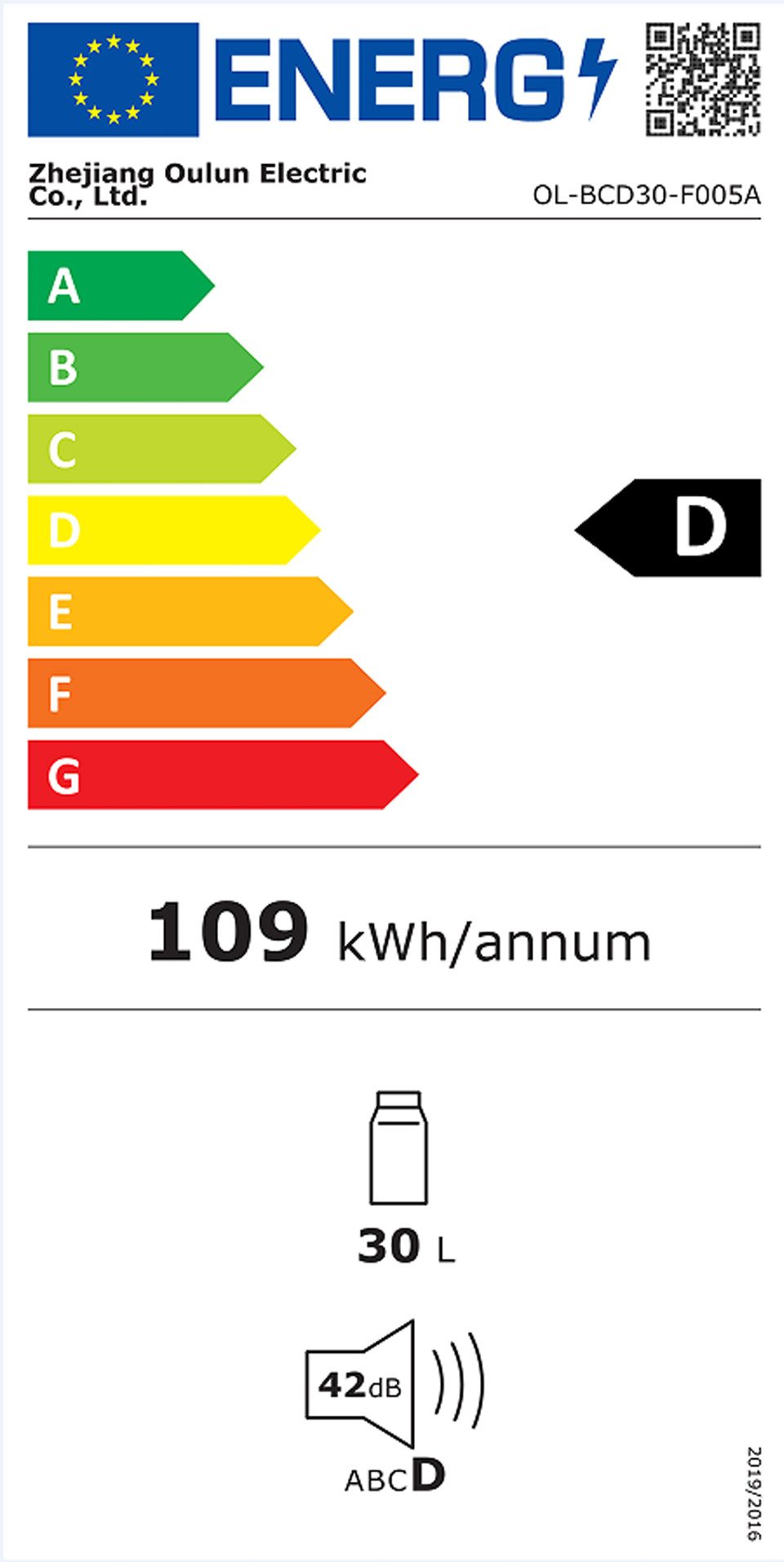 Energieeffizienzklasse: 