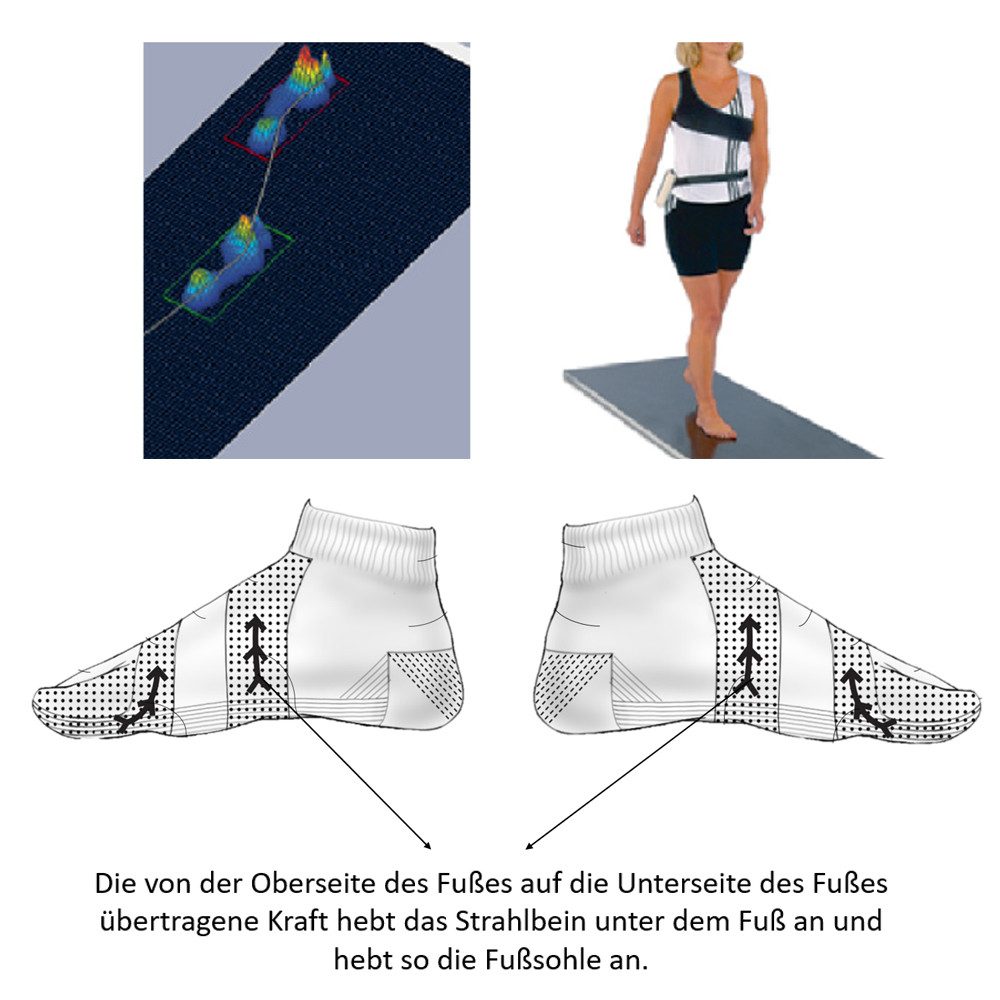 Talflat Gesundheitssocken Talflat - Socken gegen Fußschmerzen und Plattfüße günstig online kaufen