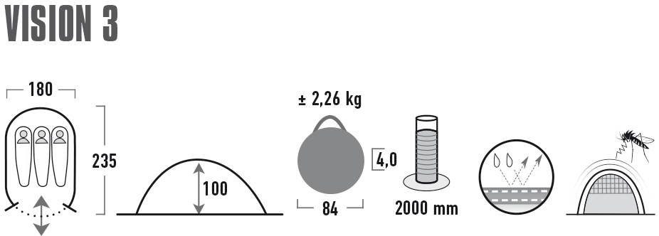 camouflage Wurfzelt 2 3, Peak Pop up High (mit Transporttasche) Vision Personen: Zelt