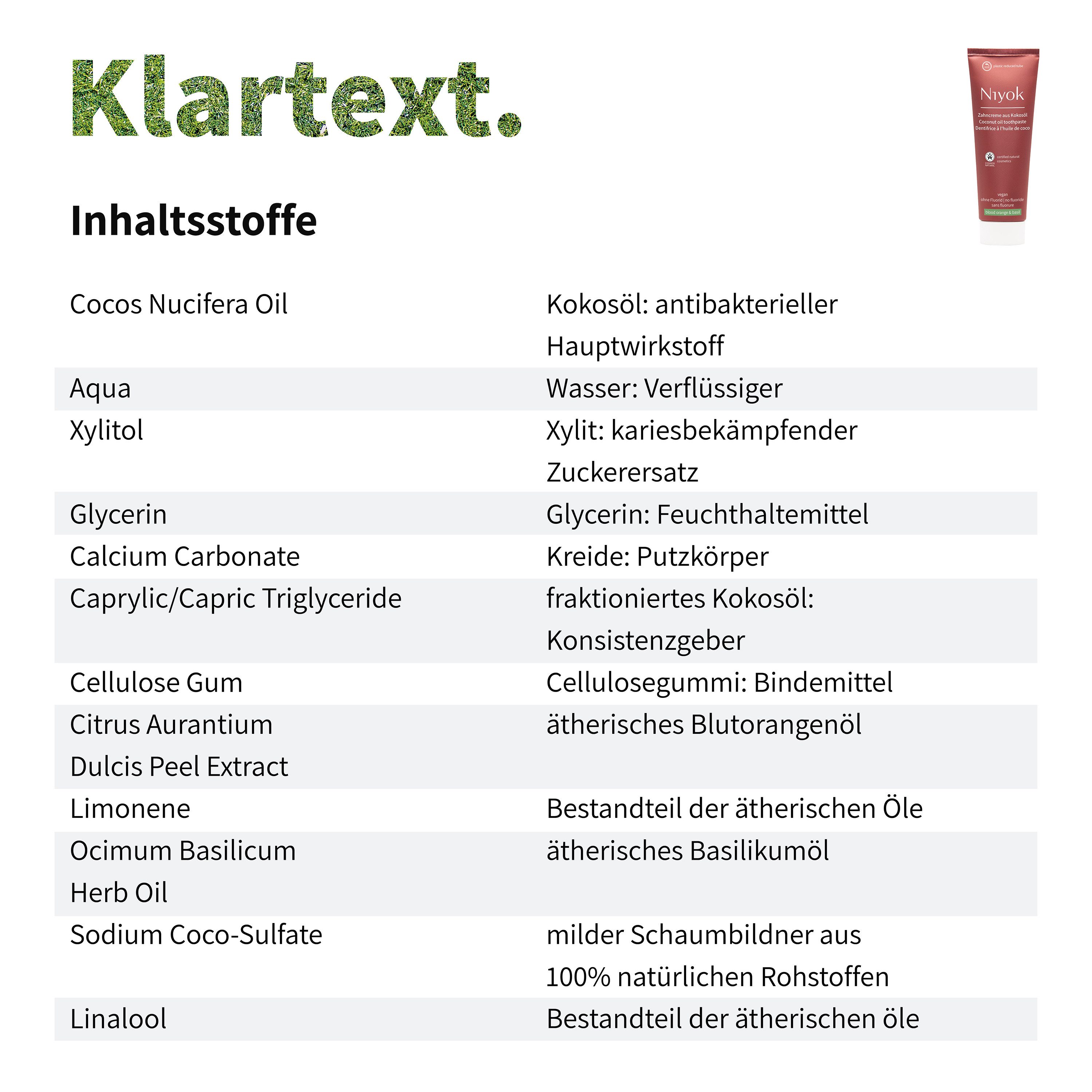 Niyok Zahnpasta aus Bio Kokosöl Ohne Fluorid & Vegan für Intensive Pflege & Frische, Blutorange & Basilikum (blood orange & basil)