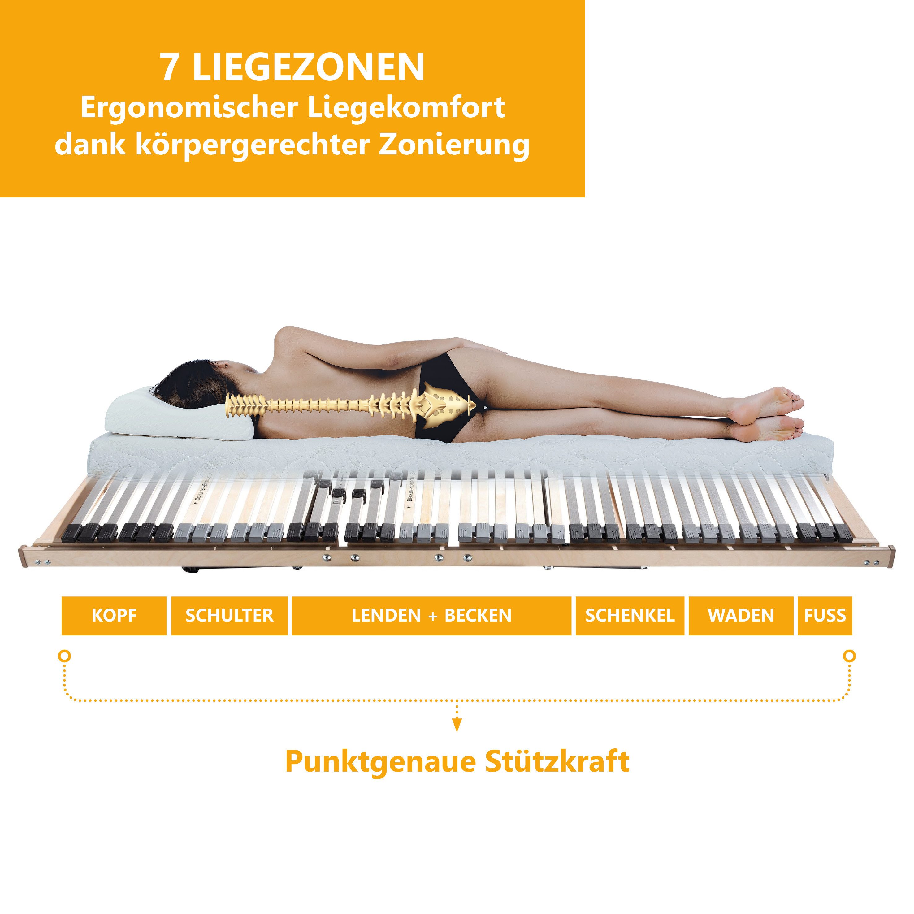 Lattenrost mit Motor Flex 42 Motorrahmen elektrisch verstellbar Komfort, Beco, Mit Funkfernbedienung, stufenlos einstellbar 90x200 cm