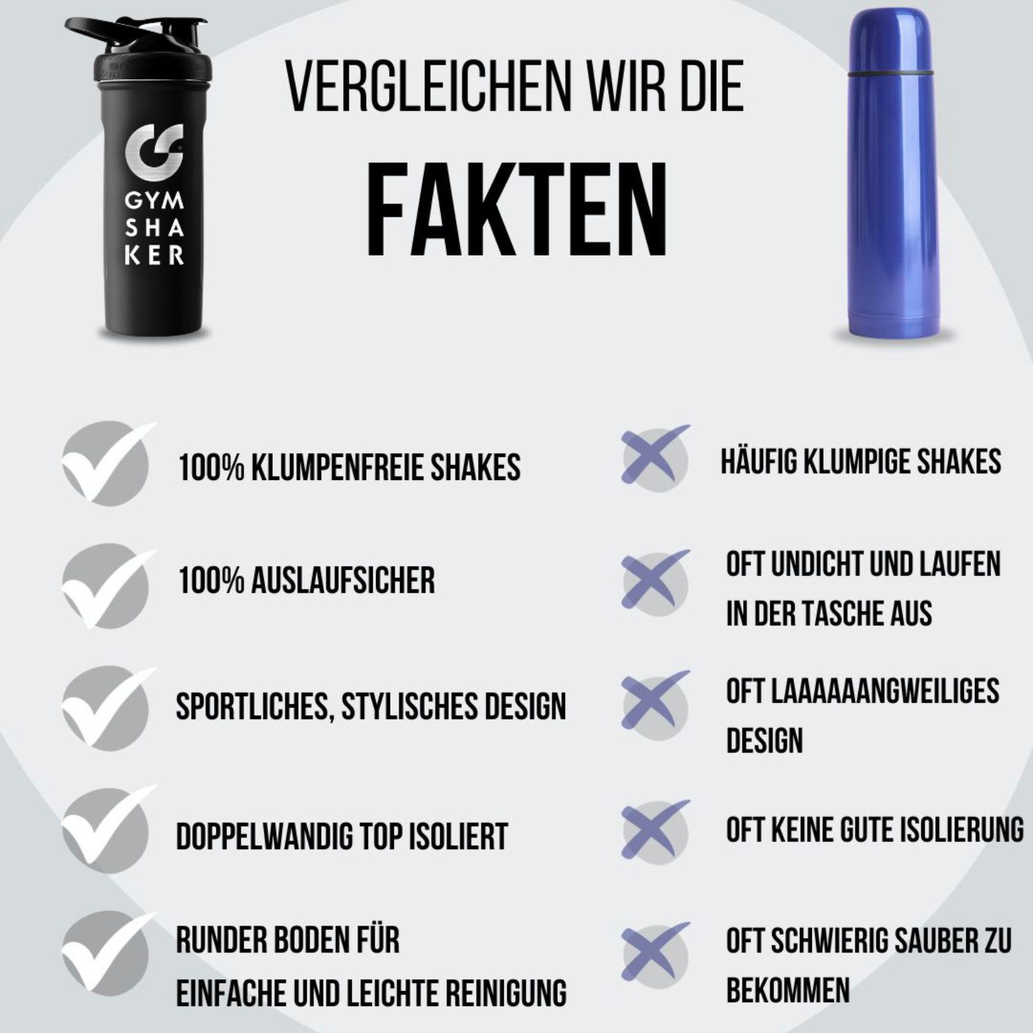 GYMSHAKER Protein Shaker Edelstahl 24h kalte Getränke Thermoflasche für kühle Shakes