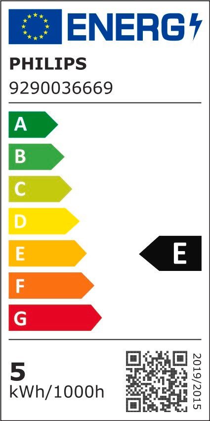 Energieeffizienzklasse: 
