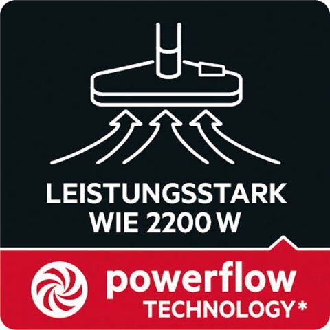 AEG 650 inkl. m ÖKO Aktionsradius, 9 60% (VX6-2-ÖKOX), W, Hartbodendüse VX6 Bodenstaubsauger mit Recyclingmaterial, Beutel,