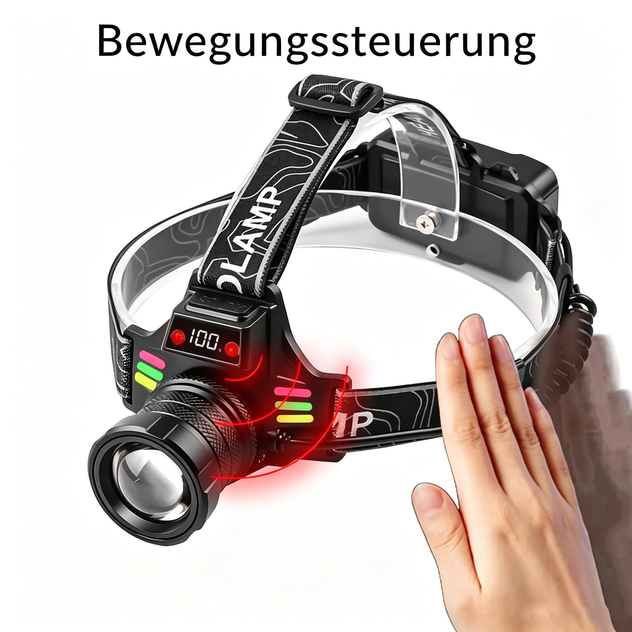 ibettertec LED Stirnlampe Stirnlampe LED Wiederaufladbar Zoombar Kopflampe mit Sensor (Stirnlampe mit Gestensteuerung, zoombar, 90° verstellbar), Stirnleuchte für Angeln, Camping, Wandern und Reparaturarbeiten