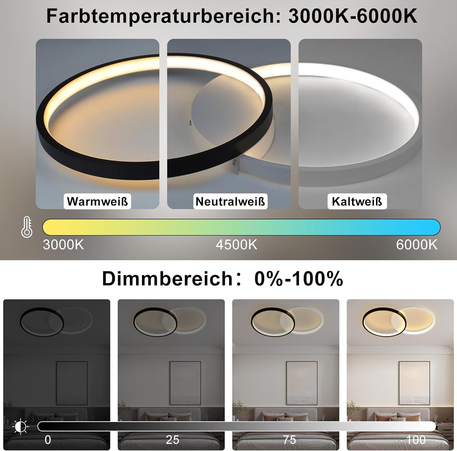ZMH LED Deckenleuchte 2 Rahmen Dimmbar mit Fernbedienung, Farbtemperatur einstellbar, LED fest integriert, Kaltweiß, Neutralweiß, Warmweiß, Deckenlampe für Wohn – Bild 3 von 5