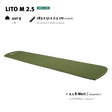 Wechsel Isomatte Trekking Isomatte Lito M 2.5 Luftbett, Leicht Selbstaufblasend 0,45 kg