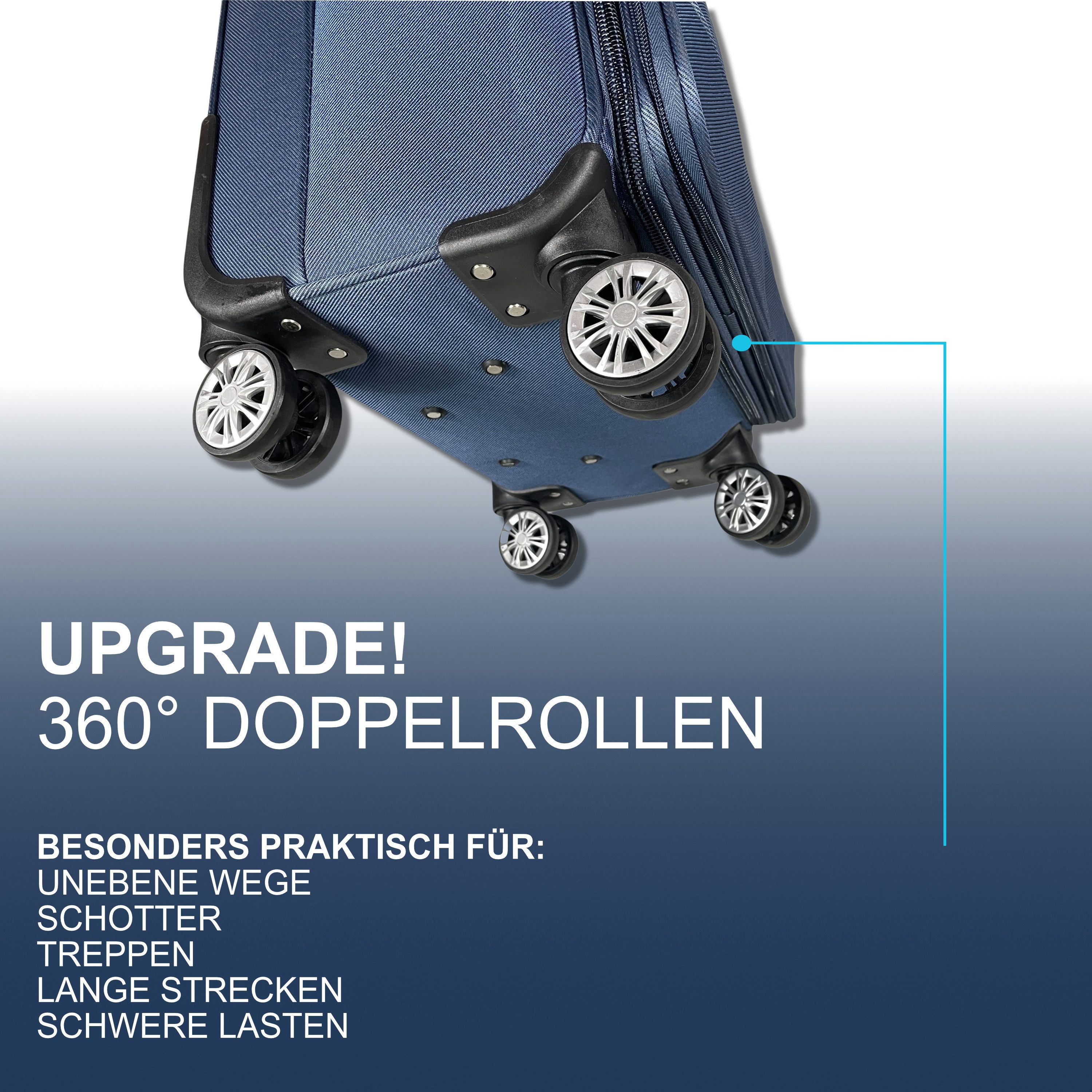 My Travel Bag Koffer 3090 Stoffkoffer 4-Rollen Trolley Reisekoffer Tasche Reisetasche, inkl. Dehnungsfuge und 360° Rolle