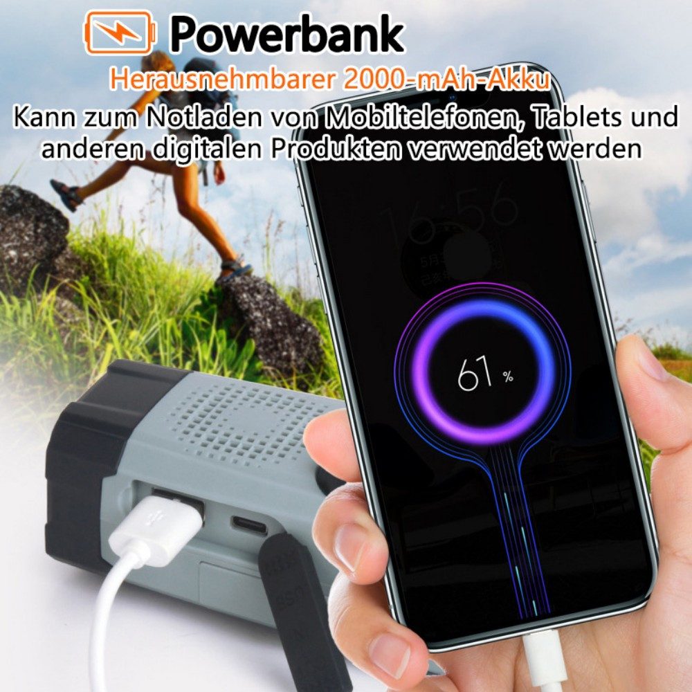 ibettertec Radio, Solar Radio,AM/FM notfallradio, Kurbelradio mit powerbank Radio (7,5 W, Led Taschenlampe, SOS-Alarm, handy ladefunktion, für Camping, Ourdoor)