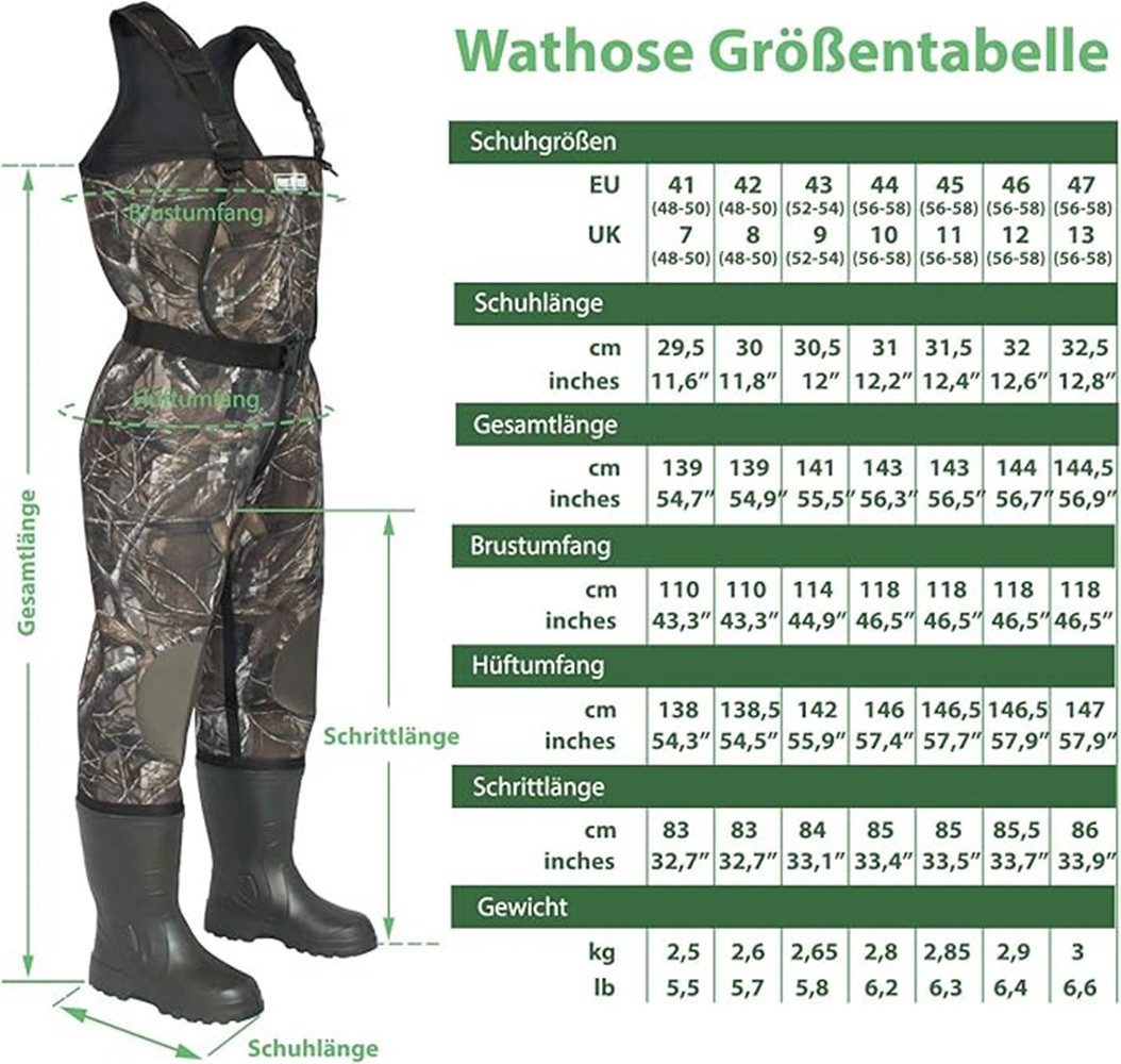 Fortmen Wathose Neopren 5mm Herren mit Stiefel wasserdicht Anglerhose