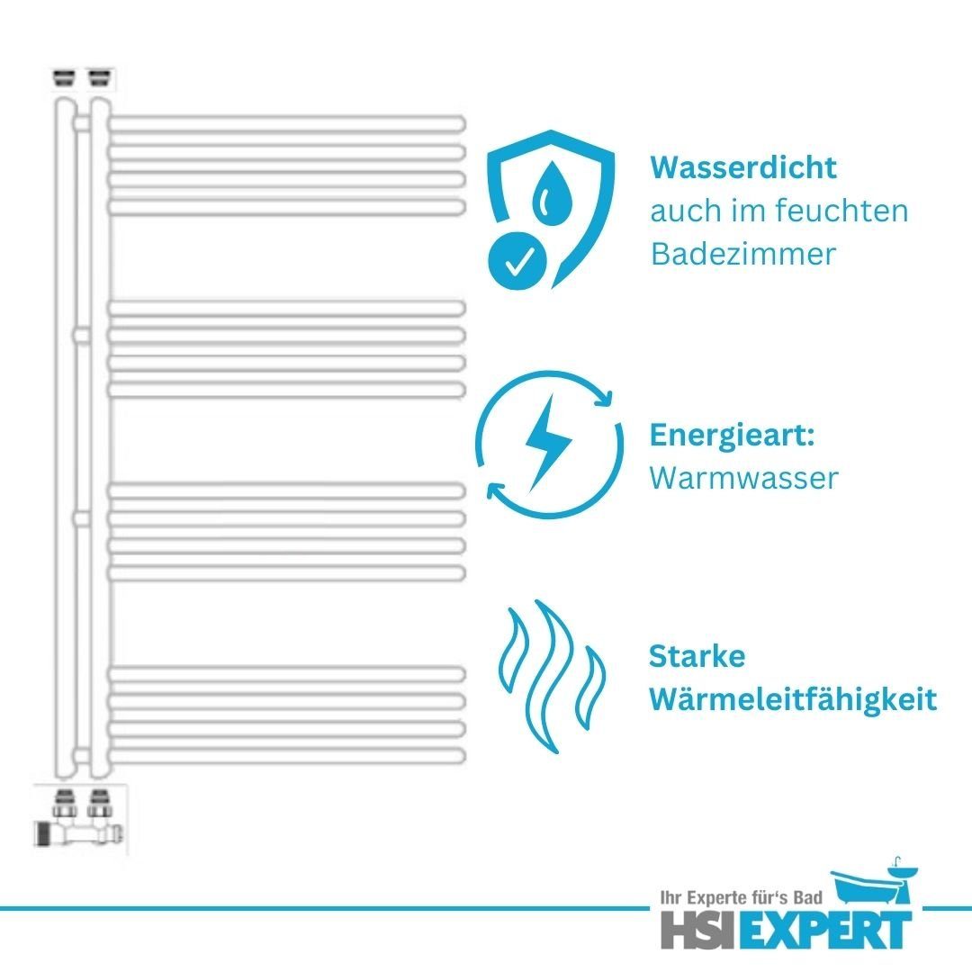 HGMBAD Badheizkörper Schwarzgrau Handtuchhalter weiß Heizung oder Heizkörper grau, Montage-variabel