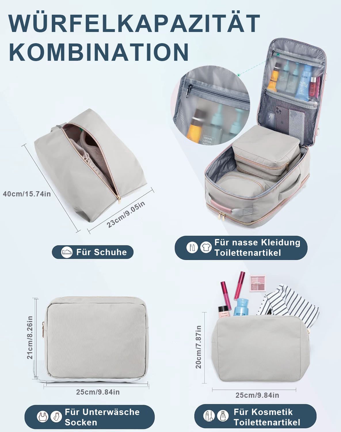 HAUSS SPOLE Reiserucksack 4-teiliges Schultasche Handgepäck Wasserdicht, 40L, 17 Zoll Laptop (3 Aufbewahrungstaschen mitgeliefert Reisen Notebook Laptop Rucksack, Anti-Diebstahl, Backpack mit Laptopfach, Handgepäck, 40L Groß), für Herren Damen Jungen Teenager Freizeit Arbeit Business Reisen
