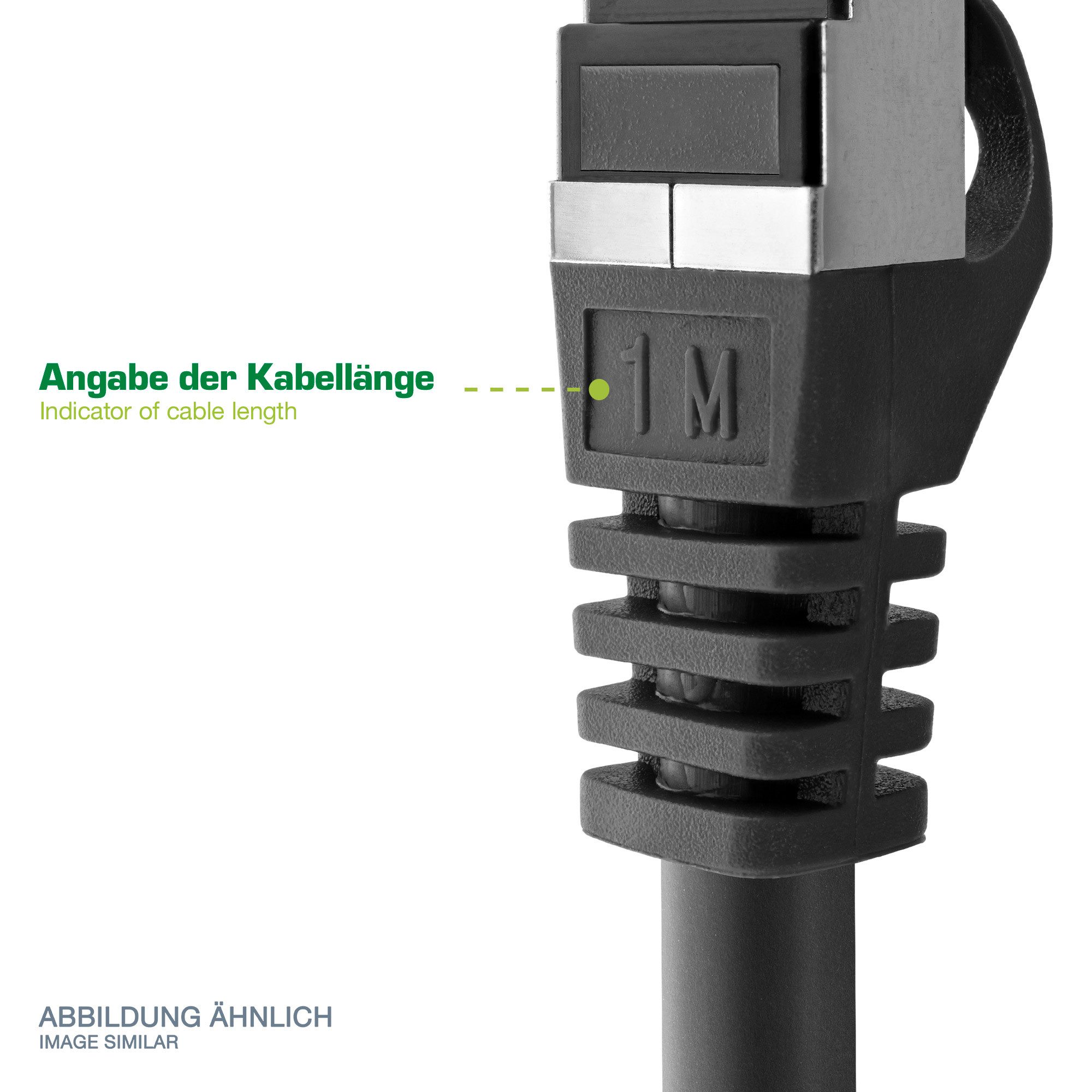 Inline TV-Kabel