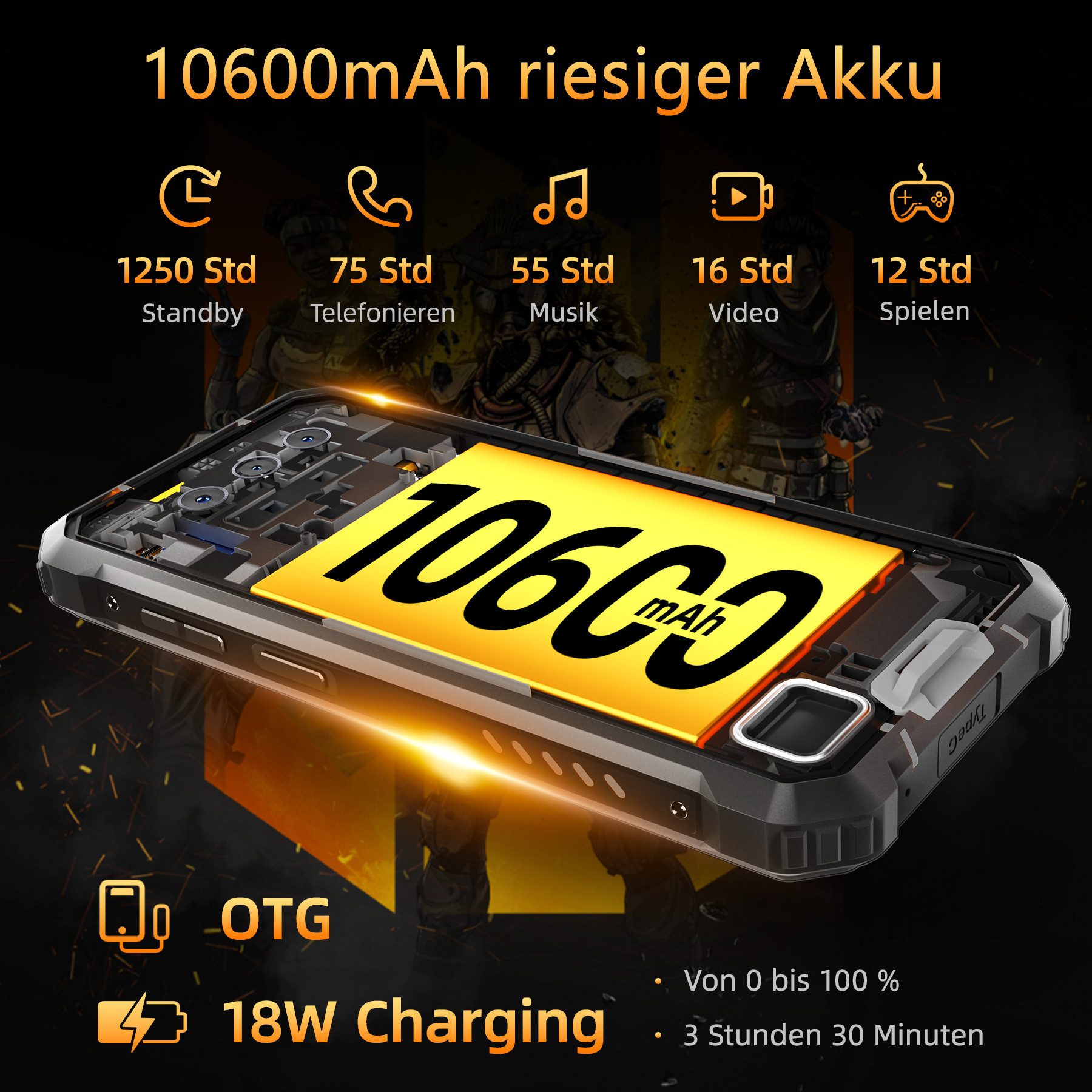 OUKITEL WP23 Pro Outdoor Smartphone (16,56 cm/6.52 Zoll, 128 GB Speicherplatz, 13 MP Kamera, ​IP68 Wasserdichit Rugged Smartphone, 10600mAh, Dual SIM 4G, NFC, GPS)