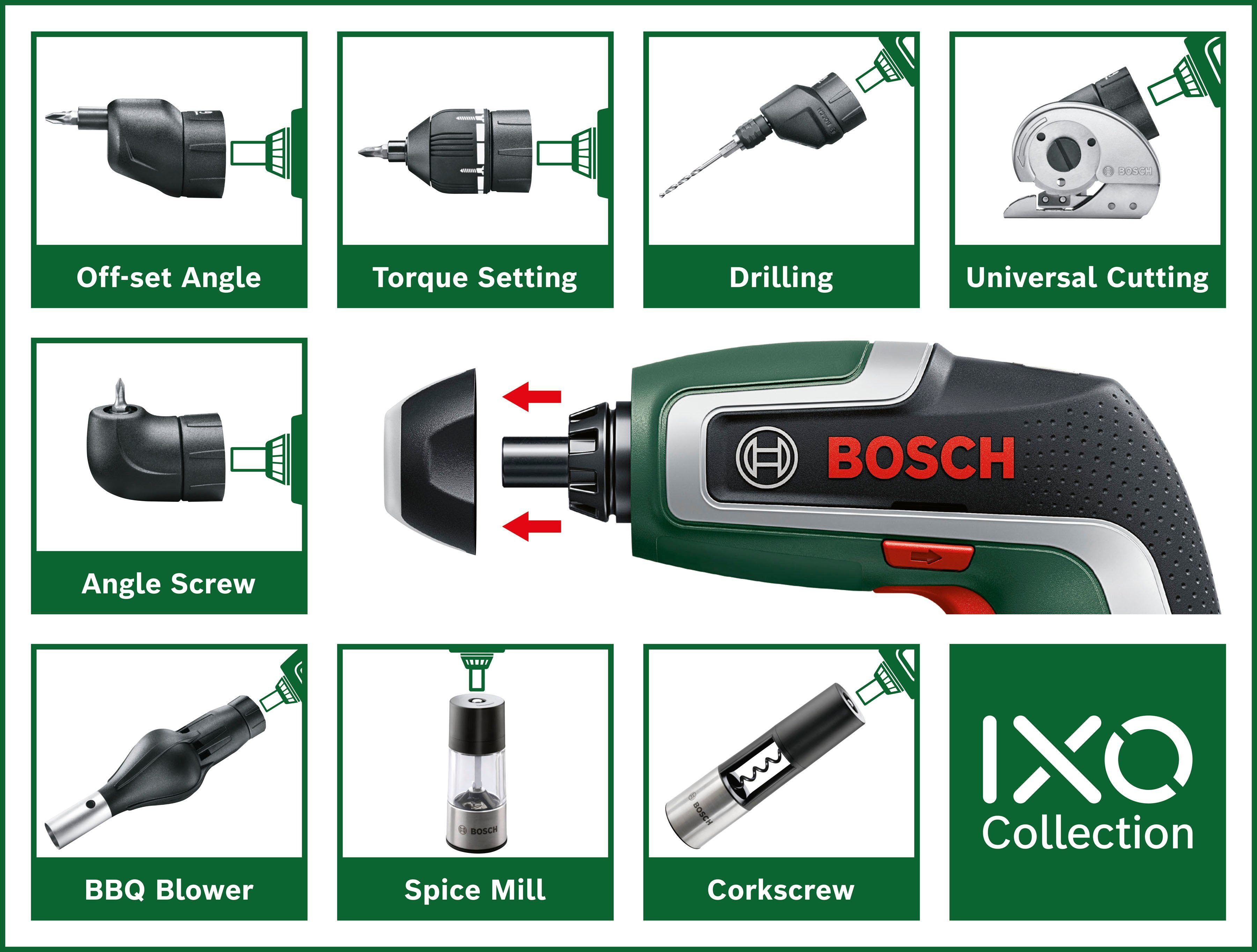 Bosch Home & 10 und Garden mit 7, Bit-Halter Akku-Schrauber Standard-Schrauberbits, Nm, Aufbewahrungsbox IXO 5,5