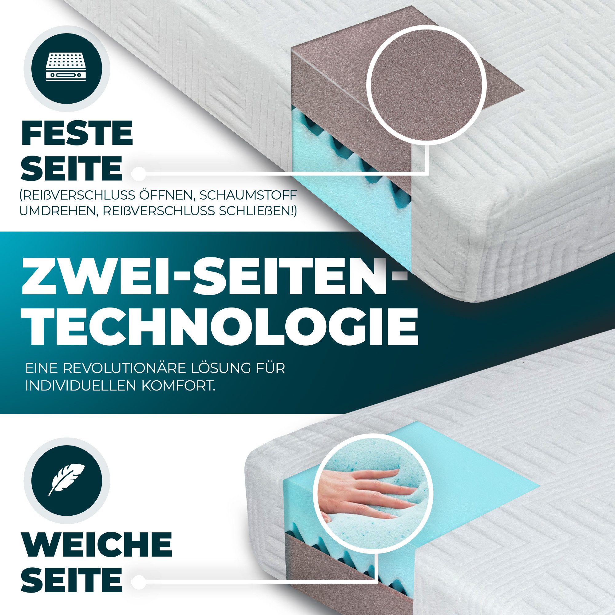 Kaltschaummatratze MARQA Matratze 90x190,90x200 Höhe 15cm günstig online kaufen