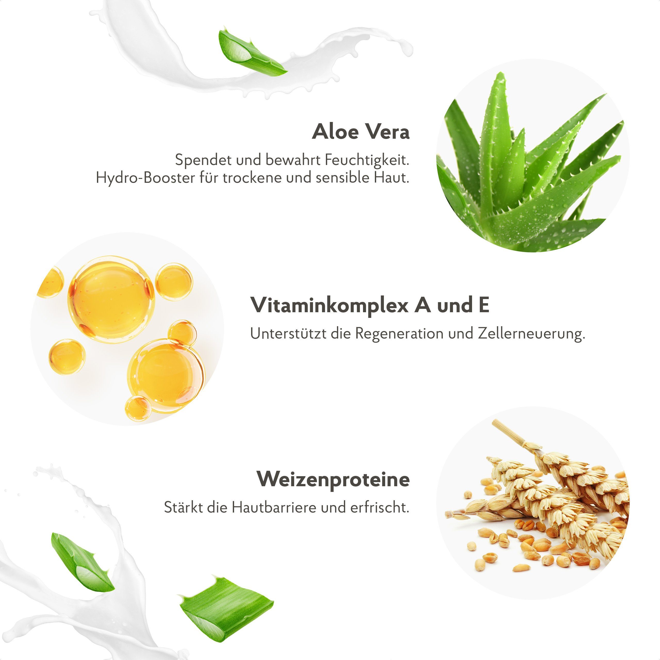 HAUTALLERLIEBST Körperlotion Körperlotion Aloe 200 ml