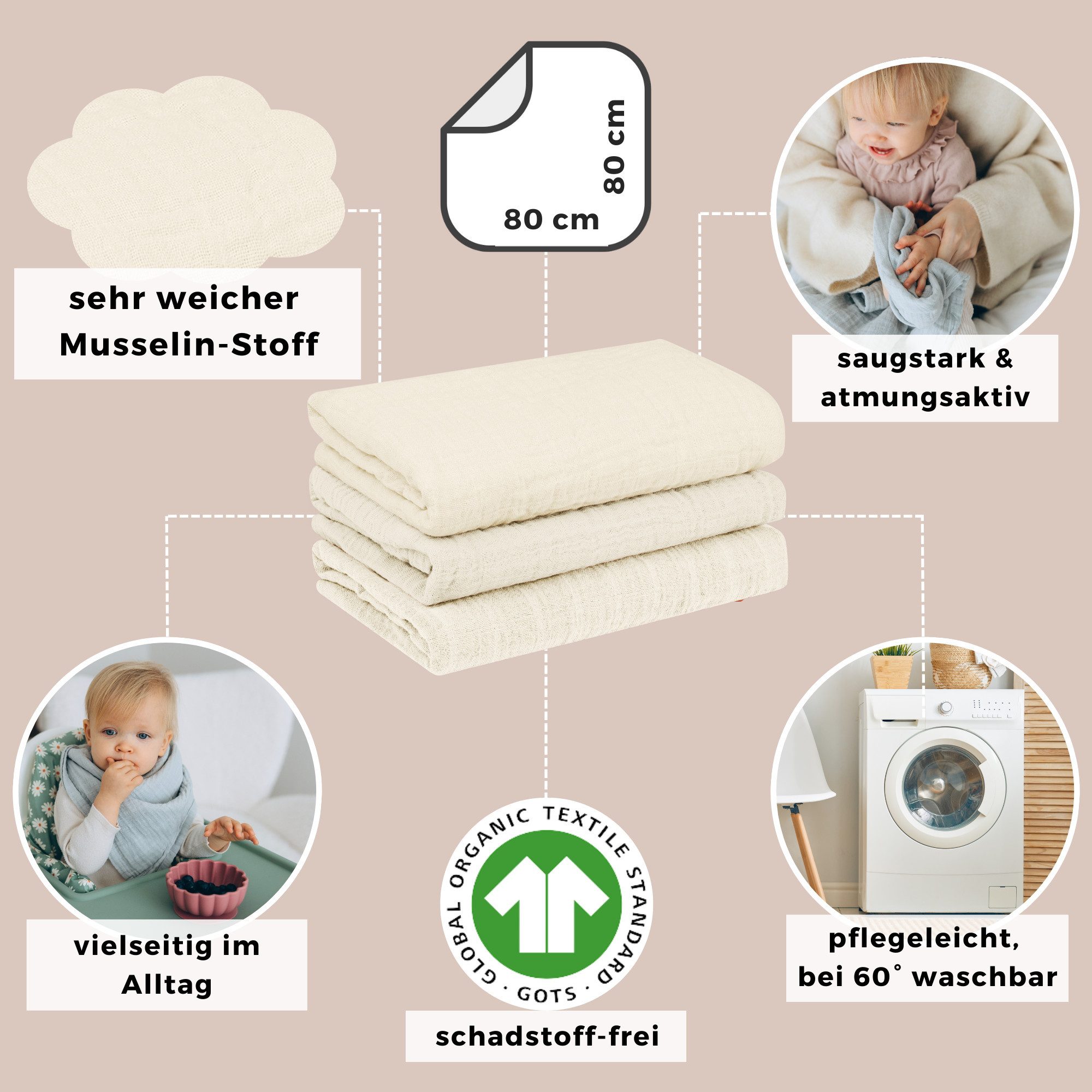 furora BABY Spucktuch Baby Mulltücher Sets (Bio-Musselin: super soft) 80x80cm oder 25x25cm, Sehr weich