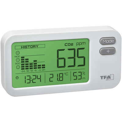 Tfa Akku-Multifunktionswerkzeug Dostmann CO₂-Monitor AIRCO2NTROL COACH 31.5009
