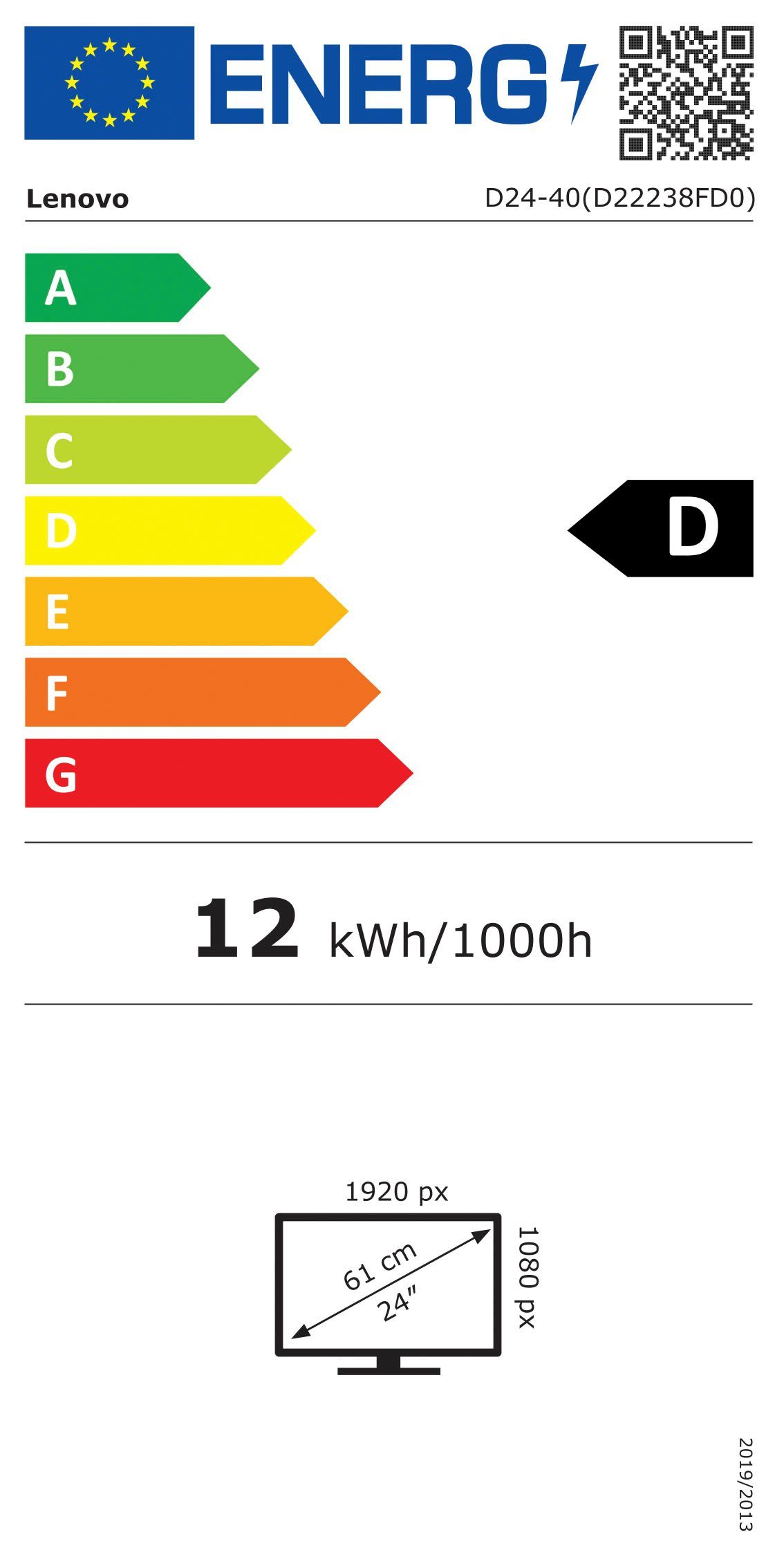 Energieeffizienzklasse: 
