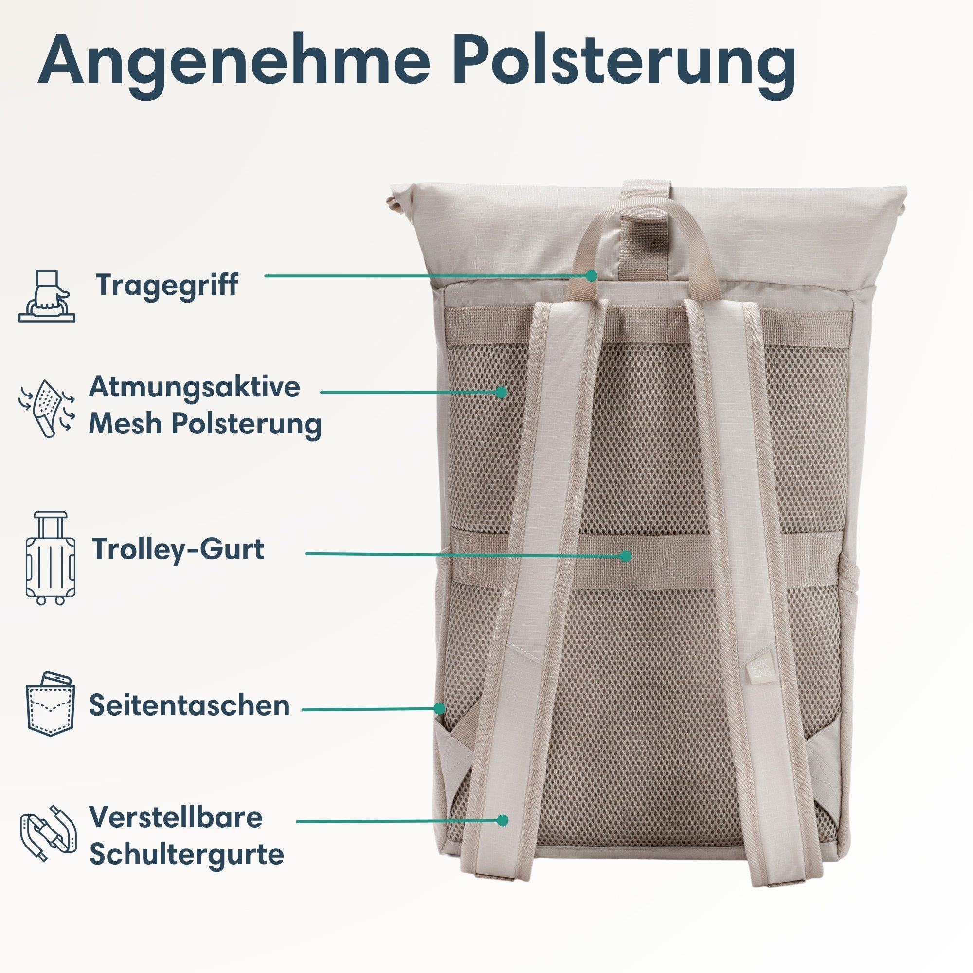 LARKSON Cityrucksack Arne Packable Rucksack (1-tlg), 2in1 Crossbody Bag & Rucksack, faltbar