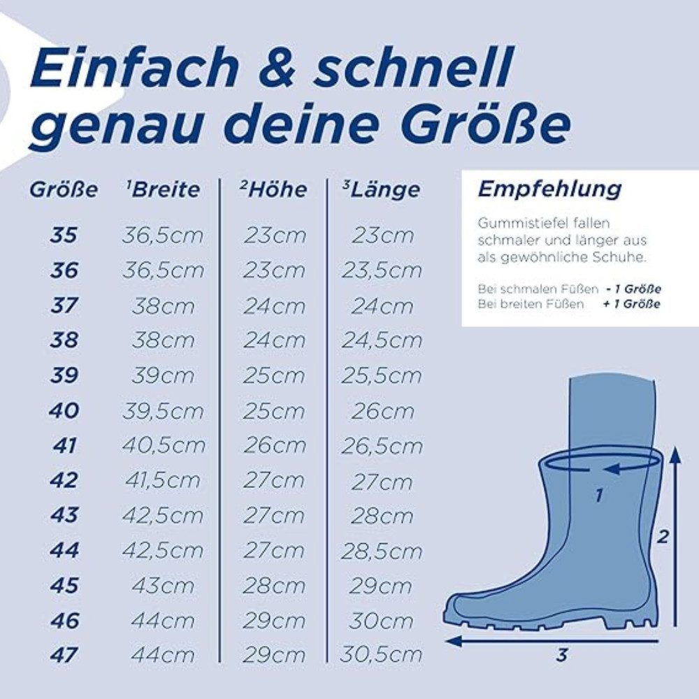 SCHEIBLER WORKWEAR Gummistiefel Herren Halbhoch Gummistiefel Wasserdicht, Wetterfest