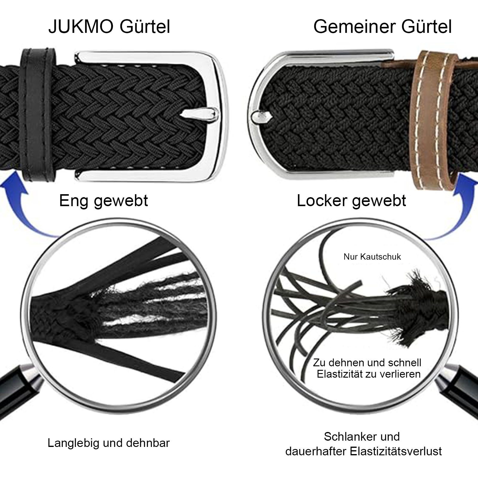 MODFU Stretchgürtel Elastischer Gürtel Geflochtener Stoffgürtel günstig online kaufen