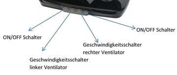 Wehmann Tischventilator Doppelventilator Autoventilator, Touchsensor Luxus 360° verstellbar
