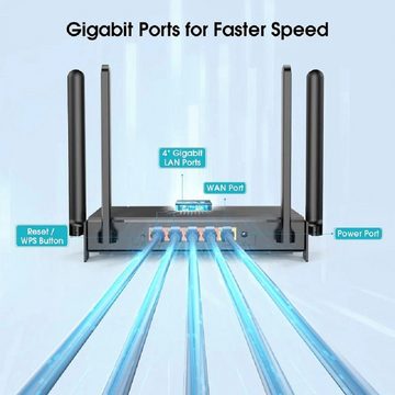 Daskoo WiFi 6 Router AX1800-Router für drahtloses Internet, WLAN-Router WLAN-Router, für MU-MIMO, Gigabit-WAN/LAN-Ports, WPS, IPv6, 4K-Video-Streaming