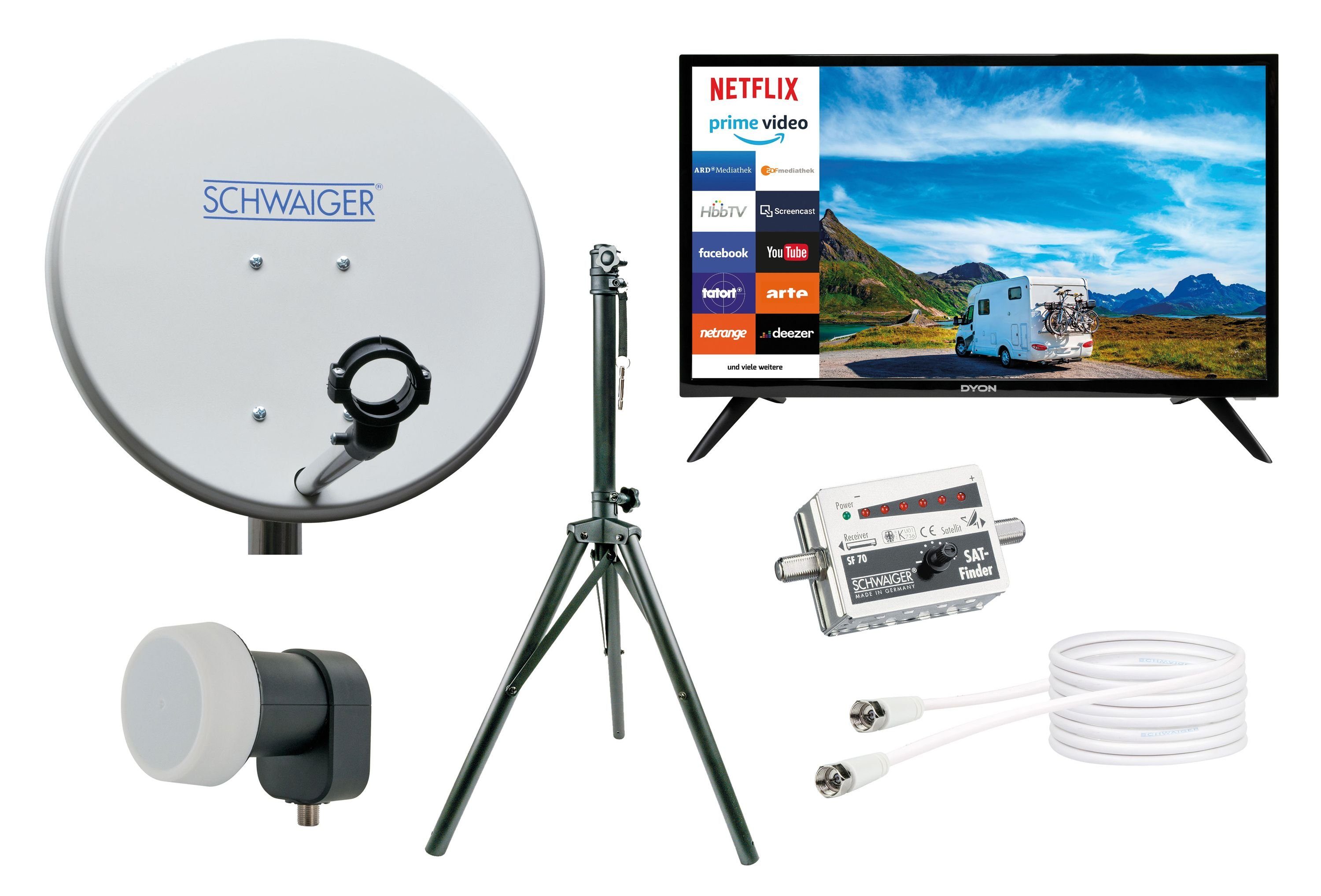 TVSET3 SAT-Antenne