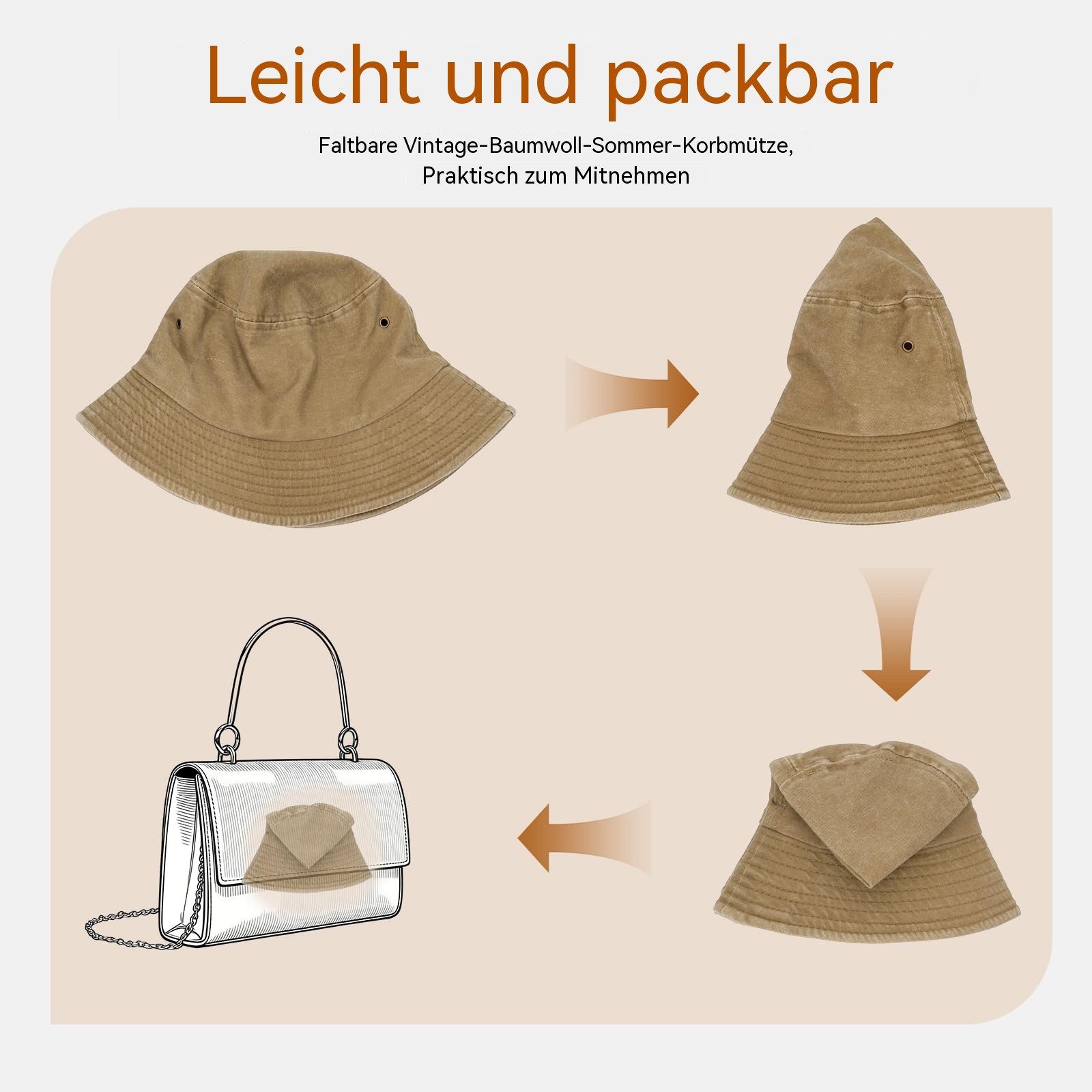 Zaewry Fischerhut Vintage Baumwoll-Anglerhut,Sommer Cap,Sommer Bucket Hat, Unisex faltbarer Anglerhut für Herren, Strand und Outdoor,mit UV-Schutz – Bild 4 von 5