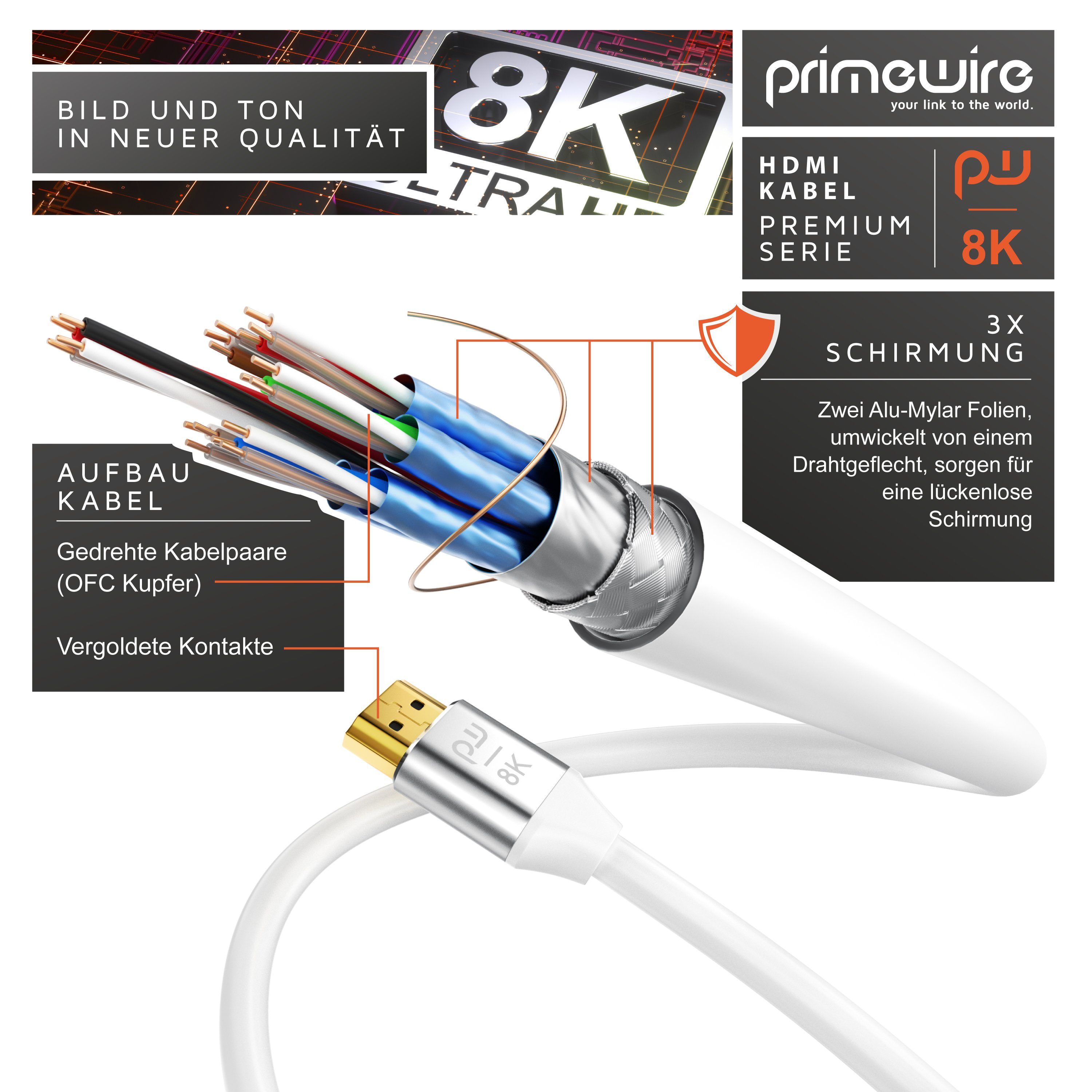 Primewire 8K Premium Ultra High Speed 7680 x 4320 @ 120 Hz mit DSC - 1m HDMI-Kabel, 2.1, HDMI Typ A (100 cm), 48 Gbit/s Bandbreite, eARC, CEC, HDCP, für Gaming, – Bild 2 von 5