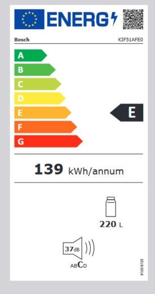 Energieeffizienzklasse: 